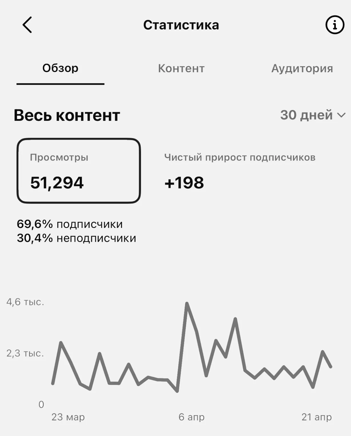 GALLERIA ARBEN Интерьерный бренд, B2B сегмент — изображение