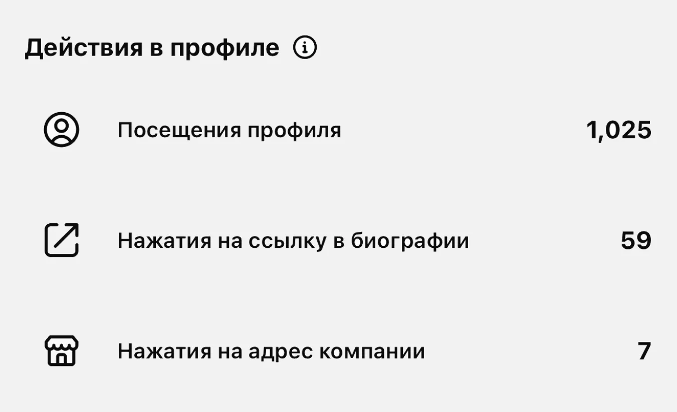 GALLERIA ARBEN Интерьерный бренд, B2B сегмент — изображение