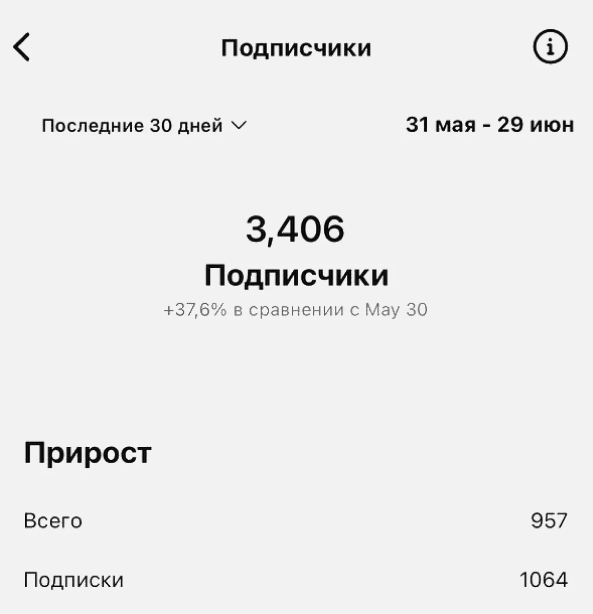 Бутик-отели в центре Санкт-Петербурга. Огюстин Шатильон и Гимназия №5 — изображение